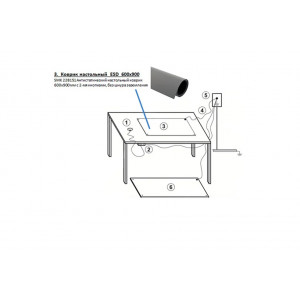 Коврик настольный ESD Коврик настольный ESD